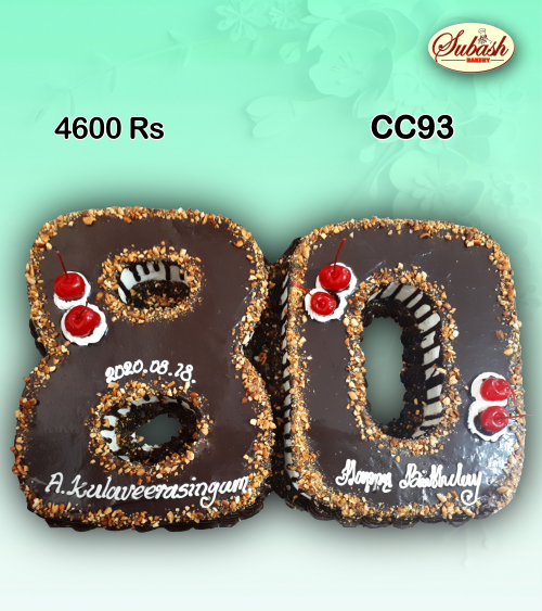 Number Birthday Cake