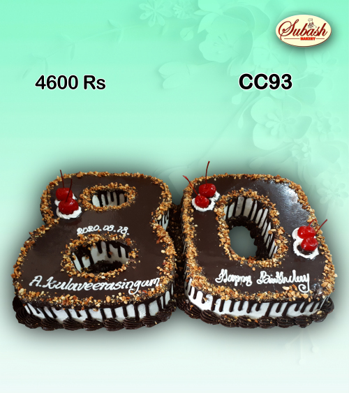 Number Birthday Cake